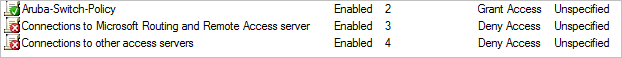 Network Policy Name for Switch Radius Access