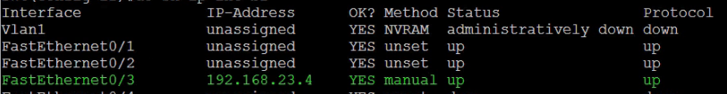 IP Address on Routed fastethernet Interface