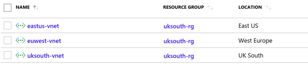 3 Azure Vnets in 2 Regions