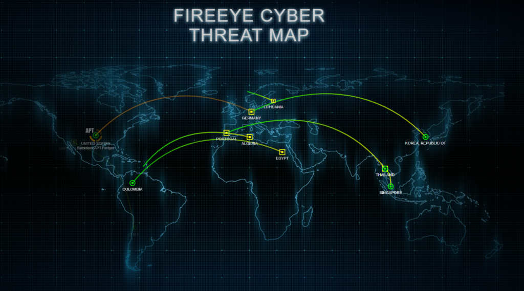 cyber threats - Network Segmentation Best Practices to Create Secured Enterprise Environment