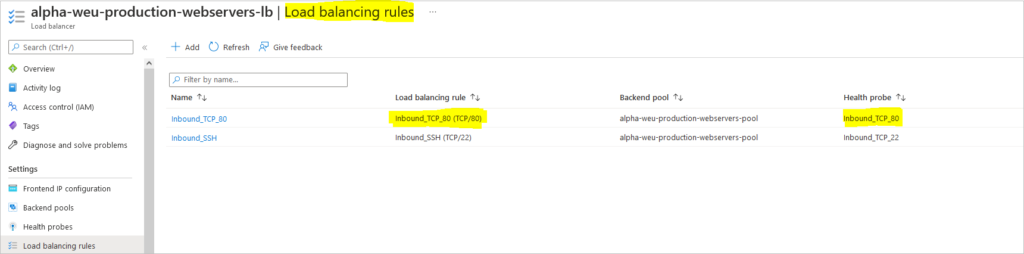 configure azure loadbalancer load balancing rules