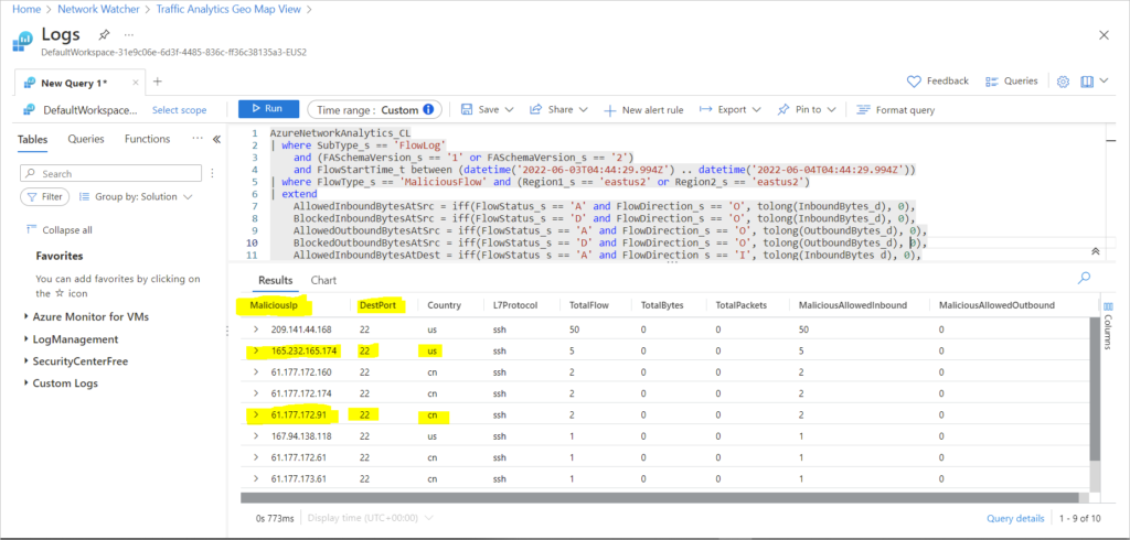 log analytics showing malicious traffic towards the inbound ssh port