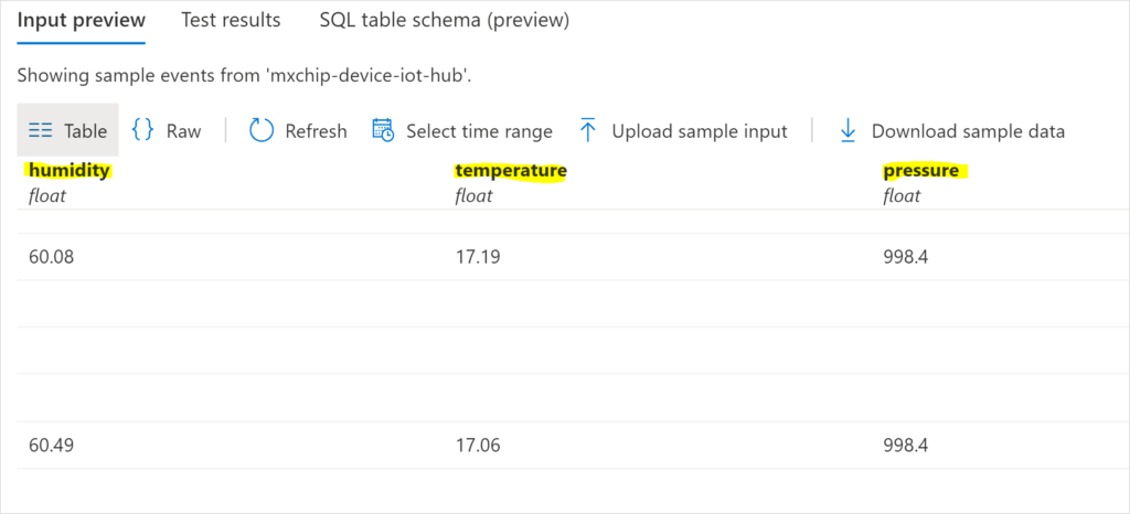 sample events from mxchip-device-iot-hub