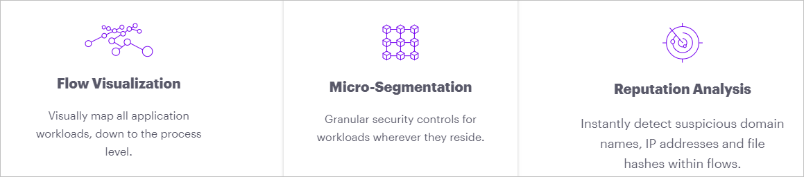 granular security controls for workloads wherever they reside