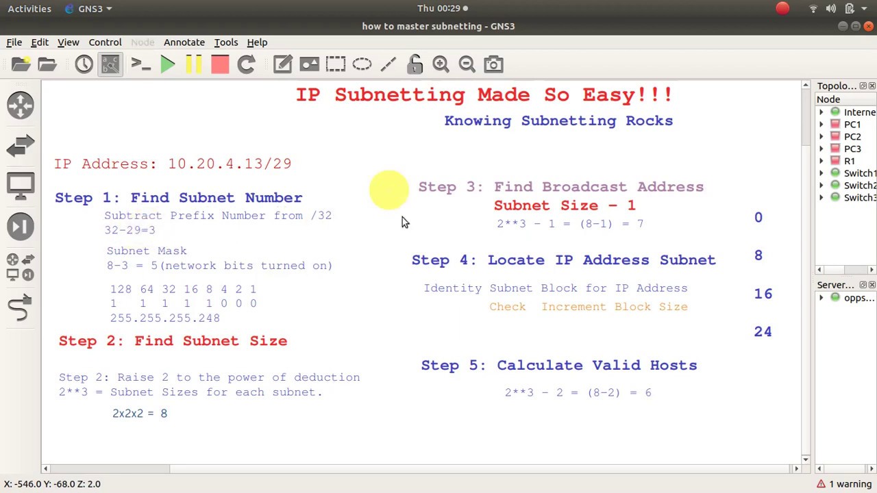 firkant Demokratisk parti nødvendighed How to Calculate Subnet Mask from IP Address Step by Step - Expert Network  Consultant