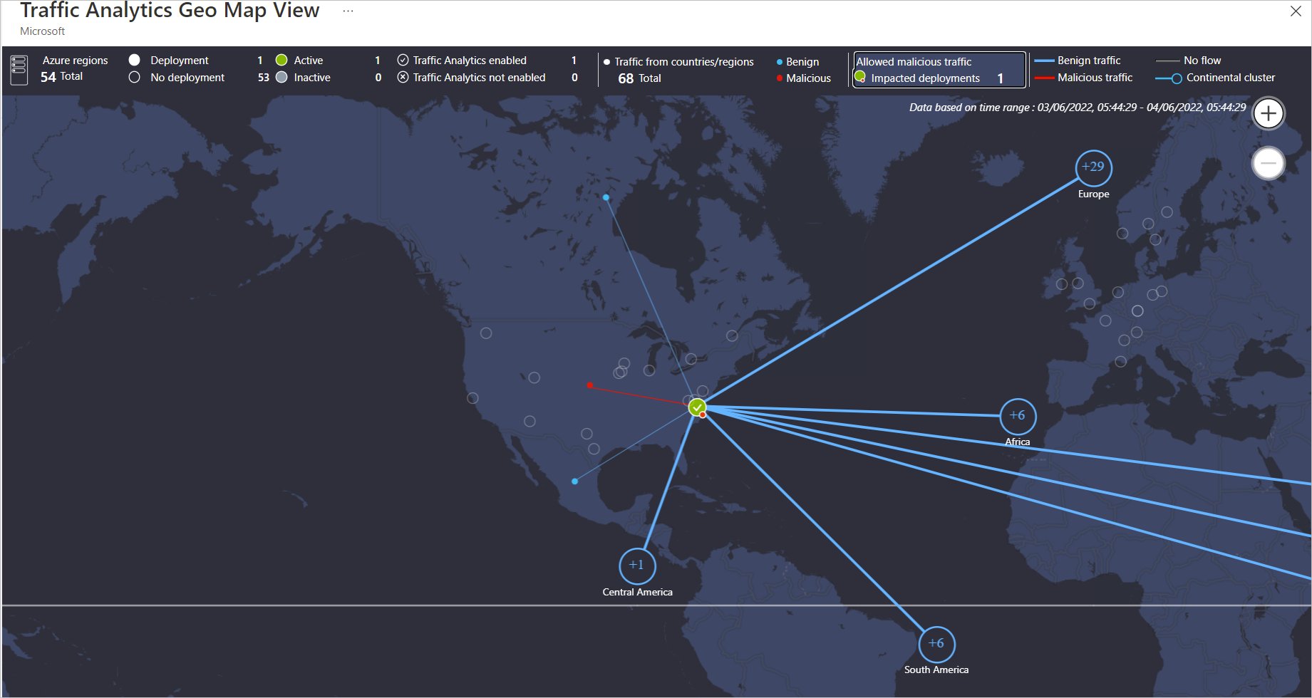 deployment in an azure region showing benign and malicious traffic